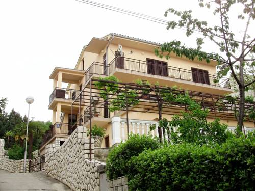 Croatia Booking.com