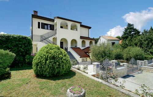 Croatia Booking.com