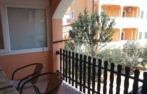 Croatia Booking.com