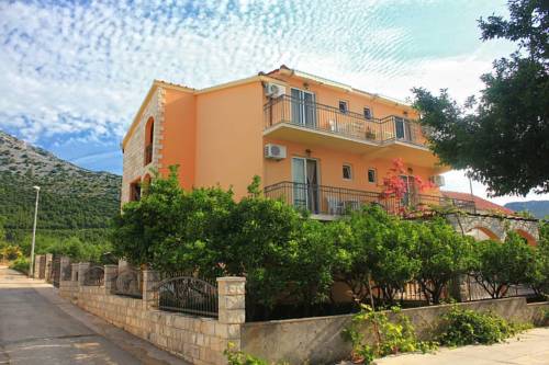 Orebić Croatia Promo Code Booking.com