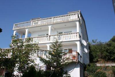 Croatia Booking.com