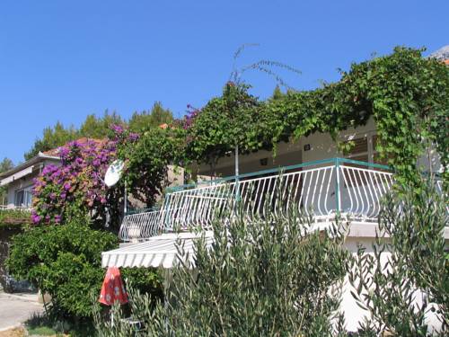 Kučište Codice promozionale Croatia Booking.com