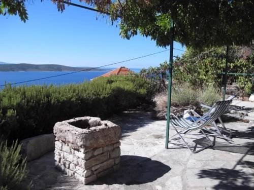 Croatia Booking.com