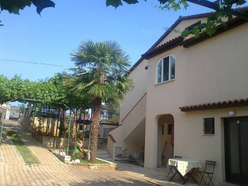 Tar Croatia Promo Code Booking.com