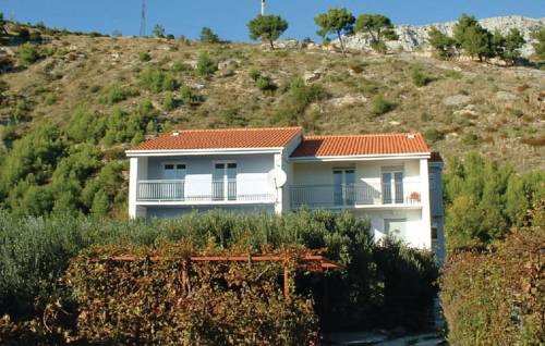 Duce Codice promozionale Croatia Booking.com