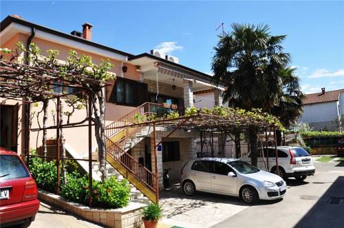 Croatia Booking.com