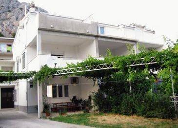 Omi&scaron; Codice promozionale Croatia Booking.com