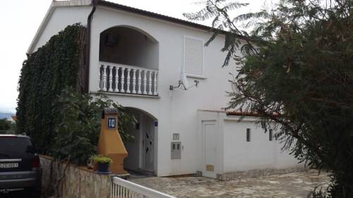 Croatia Booking.com