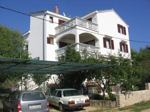 Croatia Booking.com
