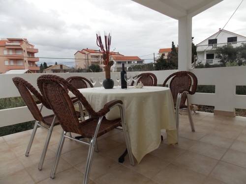 Croatia Booking.com
