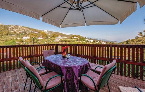 Mundanije Codice promozionale Croatia Booking.com