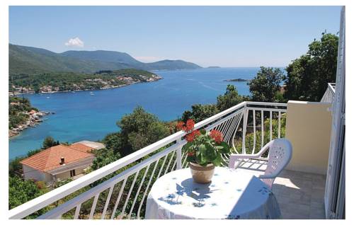 Gruda Croatia Promo Code Booking.com