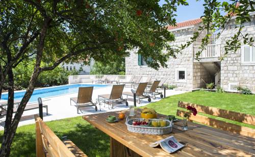 Croatia Booking.com