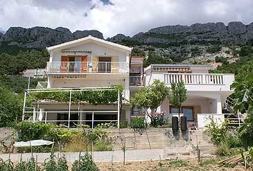 Croatia Booking.com